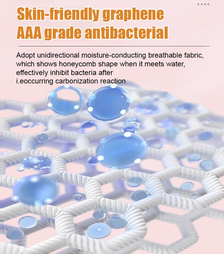 Perivi antibakterijski jastučić od grafenskog pamuka