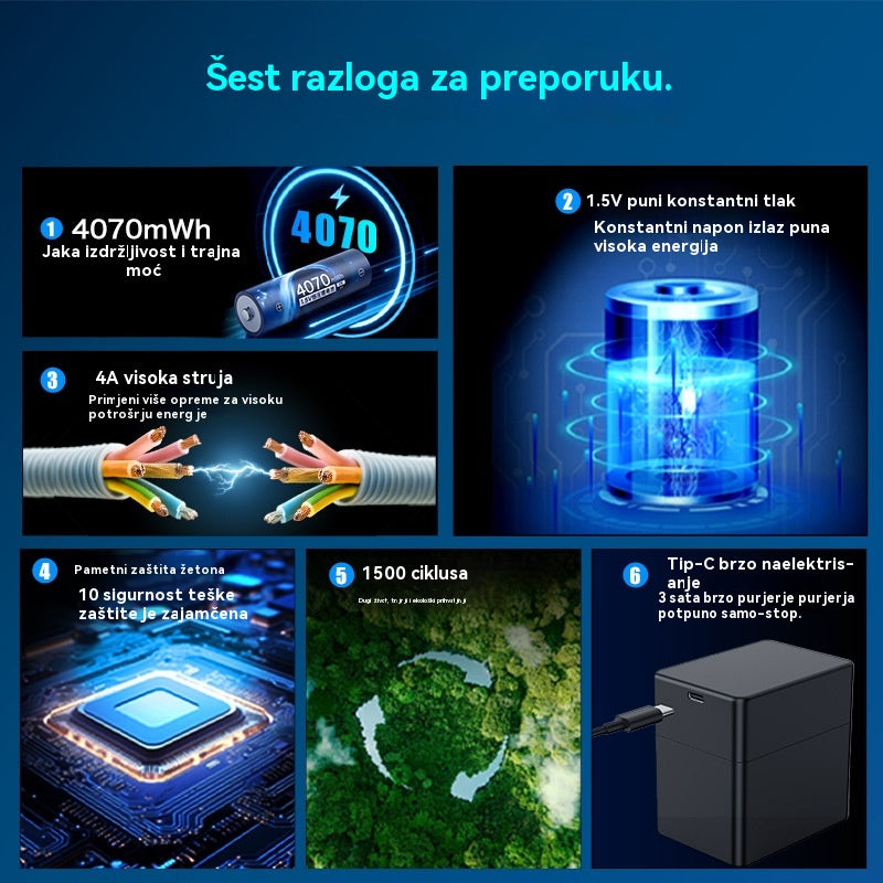🏆Bljeskovita rasprodaja⚡ PRODANO preko 50.000! Gotovo rasprodano - 💥🎁🔋Kutijica za punjenje - Punjiva litijeva baterija Aa/Aaa