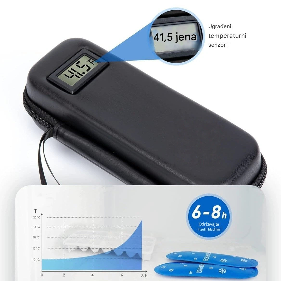 Putna hladnjača za inzulin s prikazom temperature