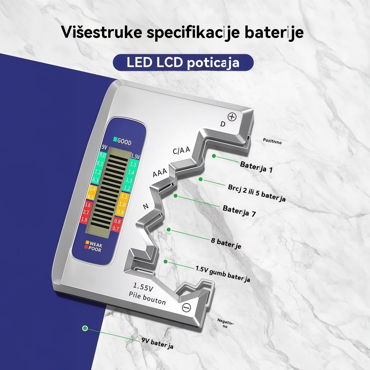 ⚡Testeri baterija olakšavaju vam život